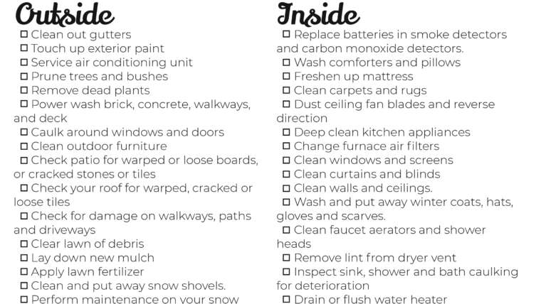 Spring Maintenance Checklist